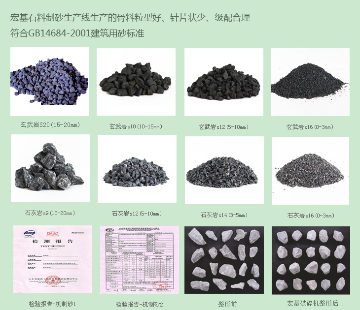 制砂生产线